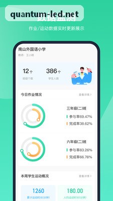 z6mg·人生就是博(中国区)有限公司官网多端协同架构与界面展示