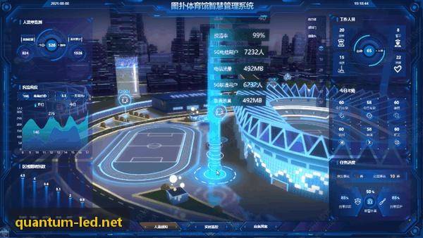 体育俱乐部兼职与全职教练阶梯课酬核算方法
