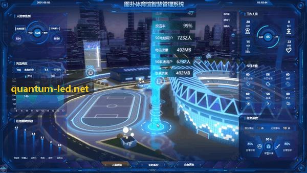 综合性运动场馆与游泳健身俱乐部排课管理
